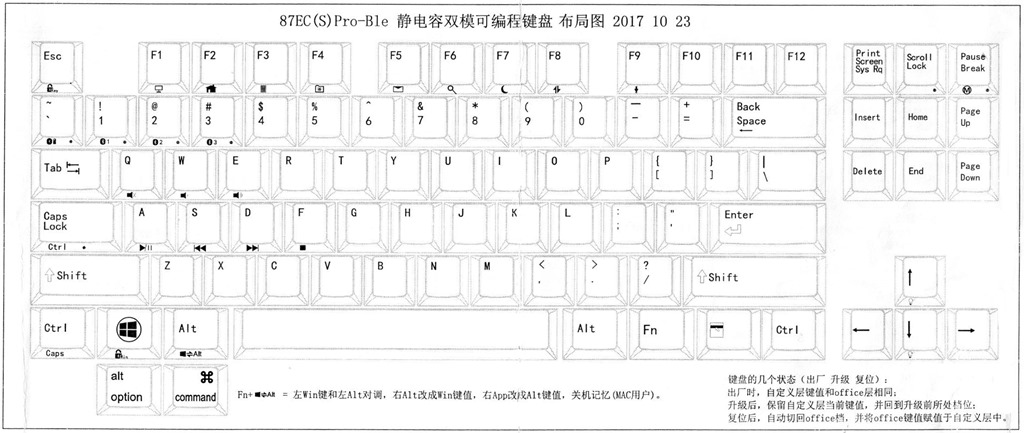 说明书1