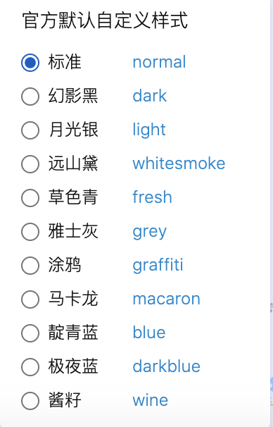 无需插件快速给wordpress站点添加高德地图